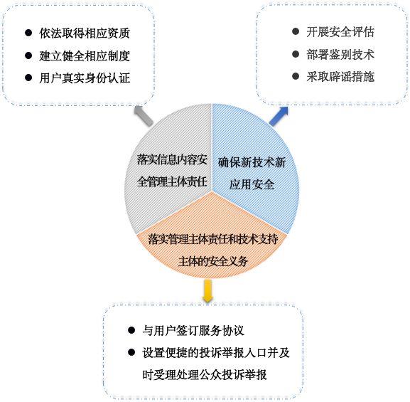 微信图片_20191204111717